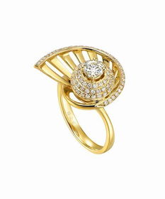 未来主义 2009年珠宝首饰与日用品流行新亮点